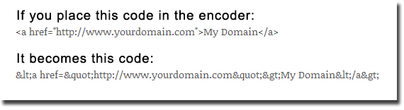 HTML character encoder and converter sample code